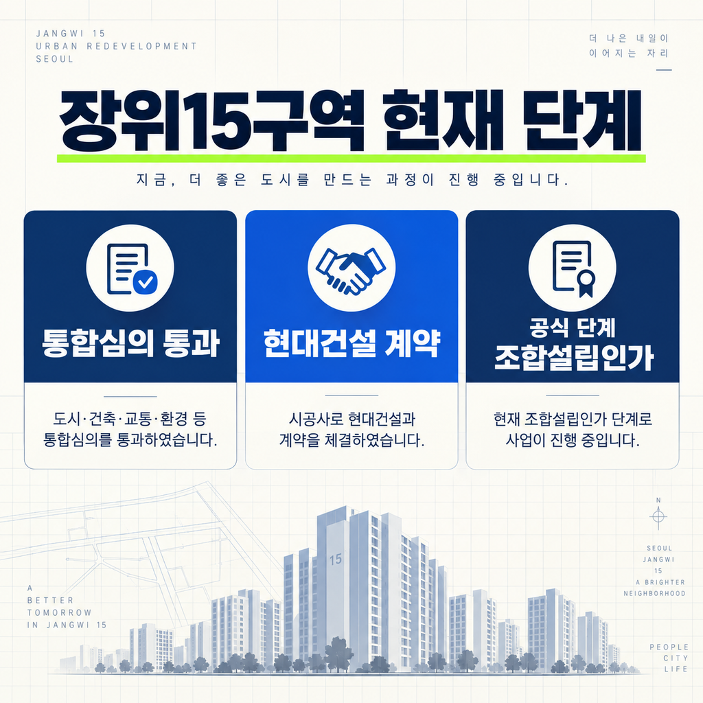 장위15구역 통합심의와 현대건설 계약 및 현재 조합설립인가 단계