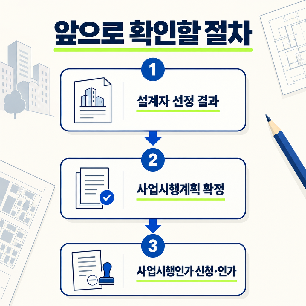 장위15구역 매수 전 권리관계 총투자금 추가분담금 자금 일정 확인